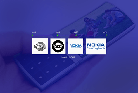 Nokia logotipi - izrada logotipa