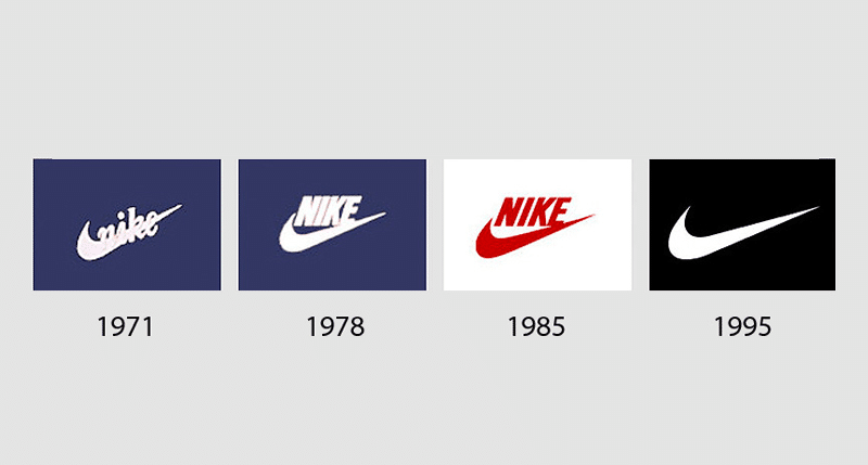 Dizajn Nike logotipa i istorija nastanka